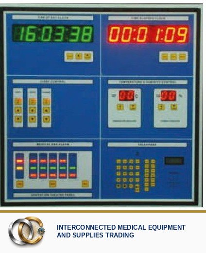 6 Tile Surgeon Control Panel