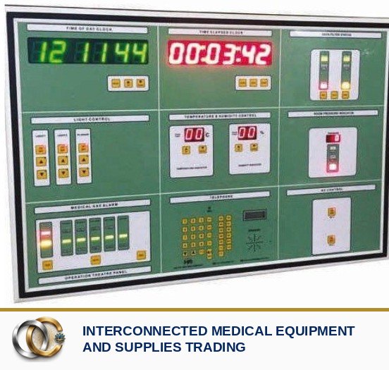 9 Tile Surgeon Control Panel