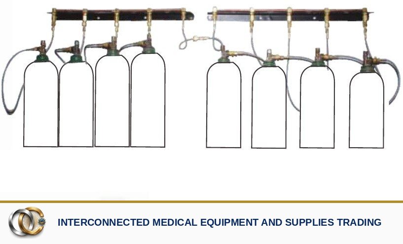 Gas Cylinder Manifold Bank