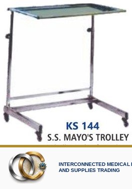 S.S. Mayo's Trolley